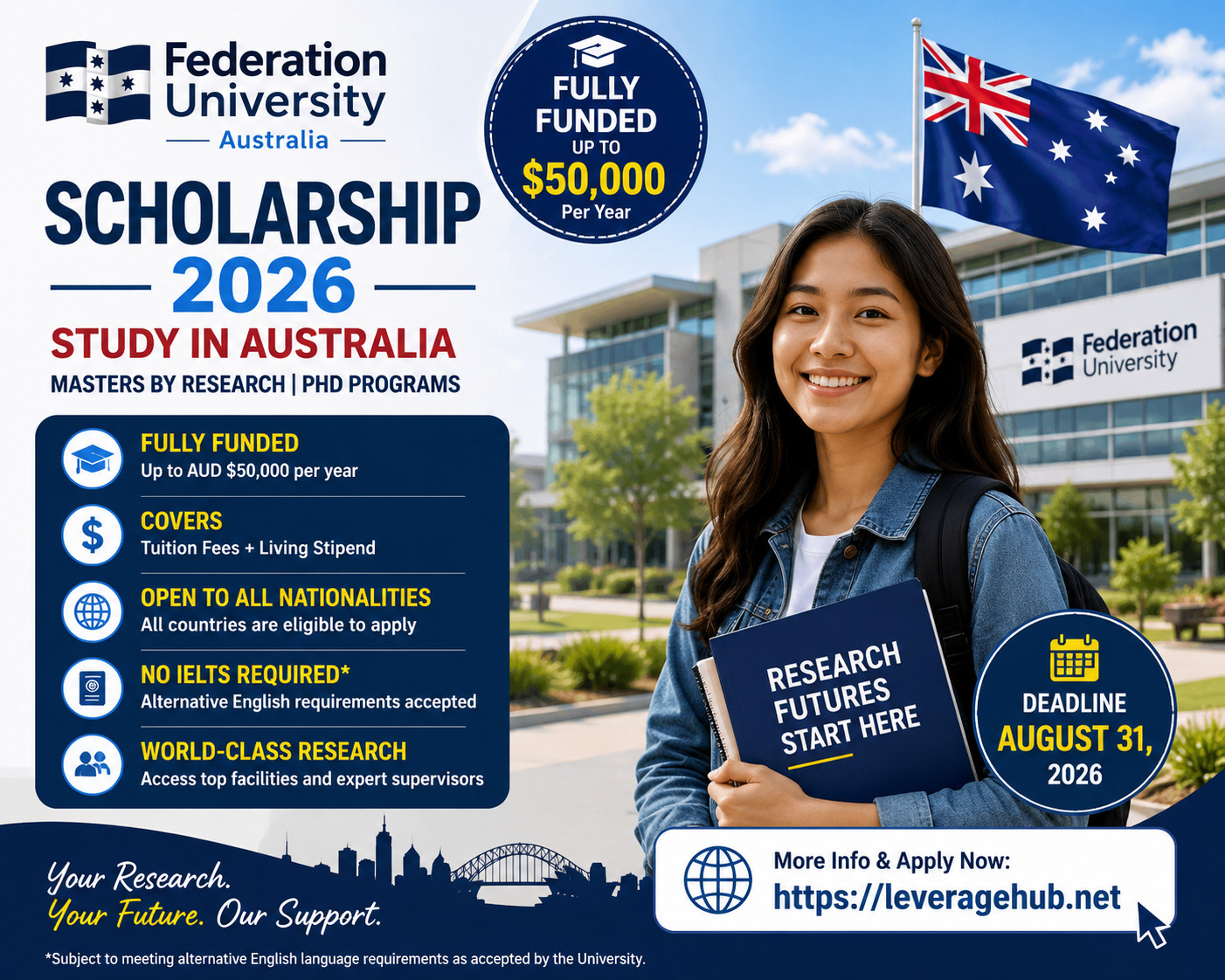 Federation University Scholarship 2026