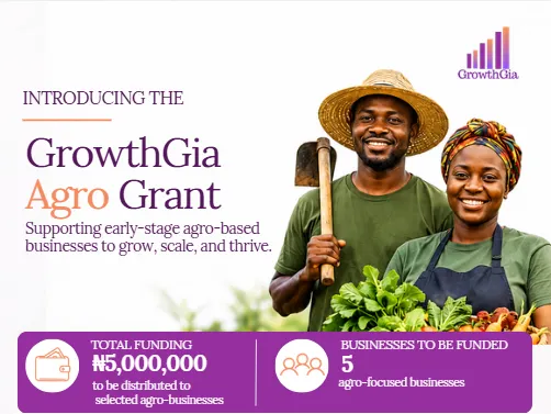 GrowthGia Agro Business Grant 2026