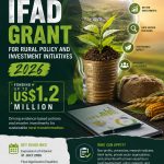 IFAD Grant for Rural Policy & Investment 2026