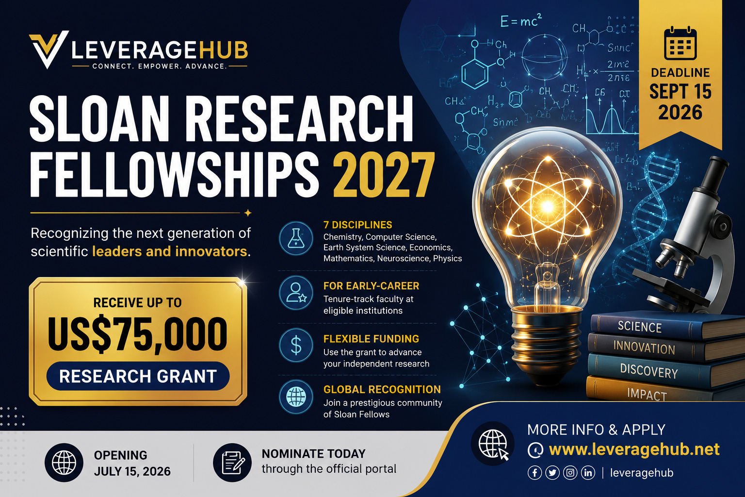 Sloan Research Fellowships 2027