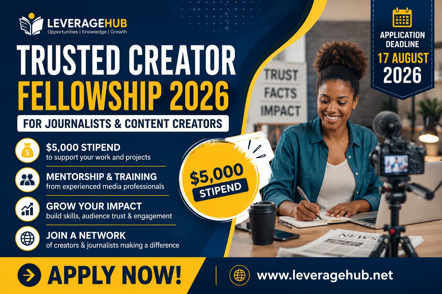 Trusted Creator Fellowship