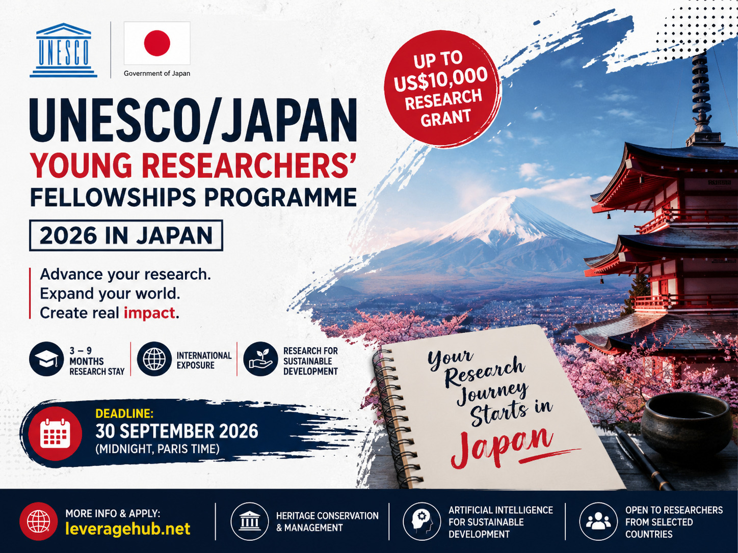 UNESCO-Japan Young Researchers Fellowship 2026