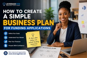 Business Plan